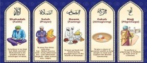 islam ke 5 arkan